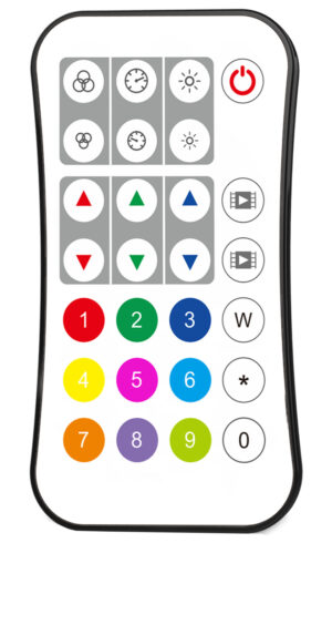 Τηλεχειριστήριο 2.4GHz RGB/RGBW