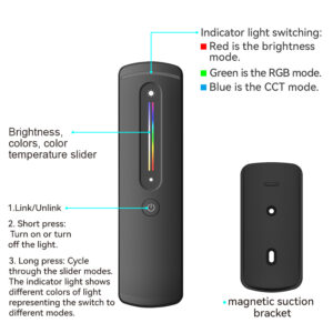EuroSpot Led Kit Controller+ Μαύρο Remote RF 2.4GHz για RGBW Ταινία